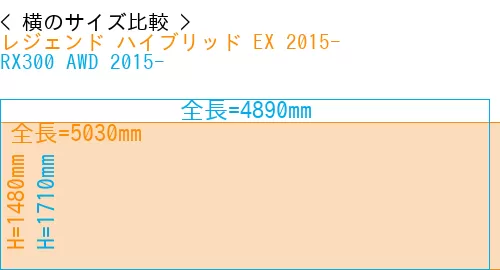 #レジェンド ハイブリッド EX 2015- + RX300 AWD 2015-